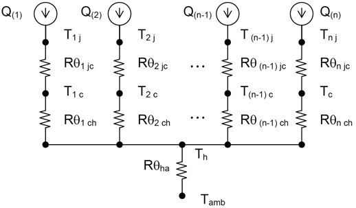 Simple thermal circuit of multiple LED Arrays Simple thermal circuit